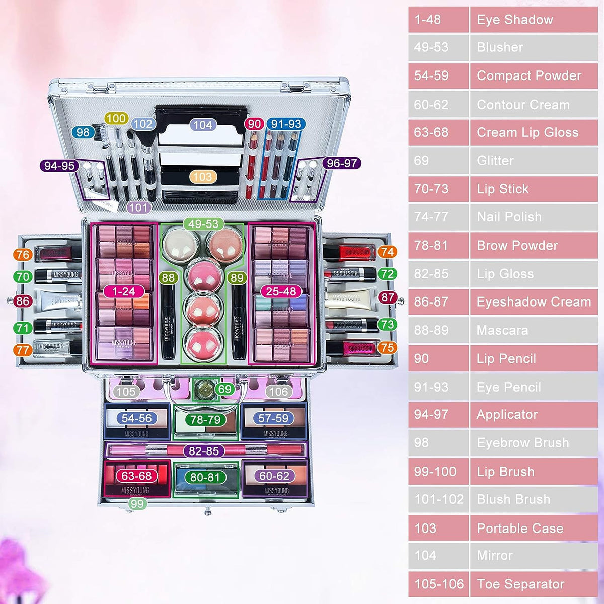 All in One Makeup Kit, Xmas Full Makeup Gift Set for Women Girls