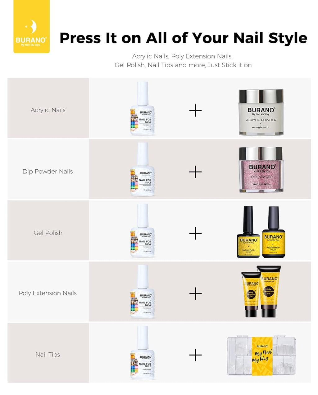 Nail Art Foil Glue Gel (0.5 oz) with 10-Piece Leopard Foil Sticker Set for DIY Nail Design - UV/LED Lamp Required